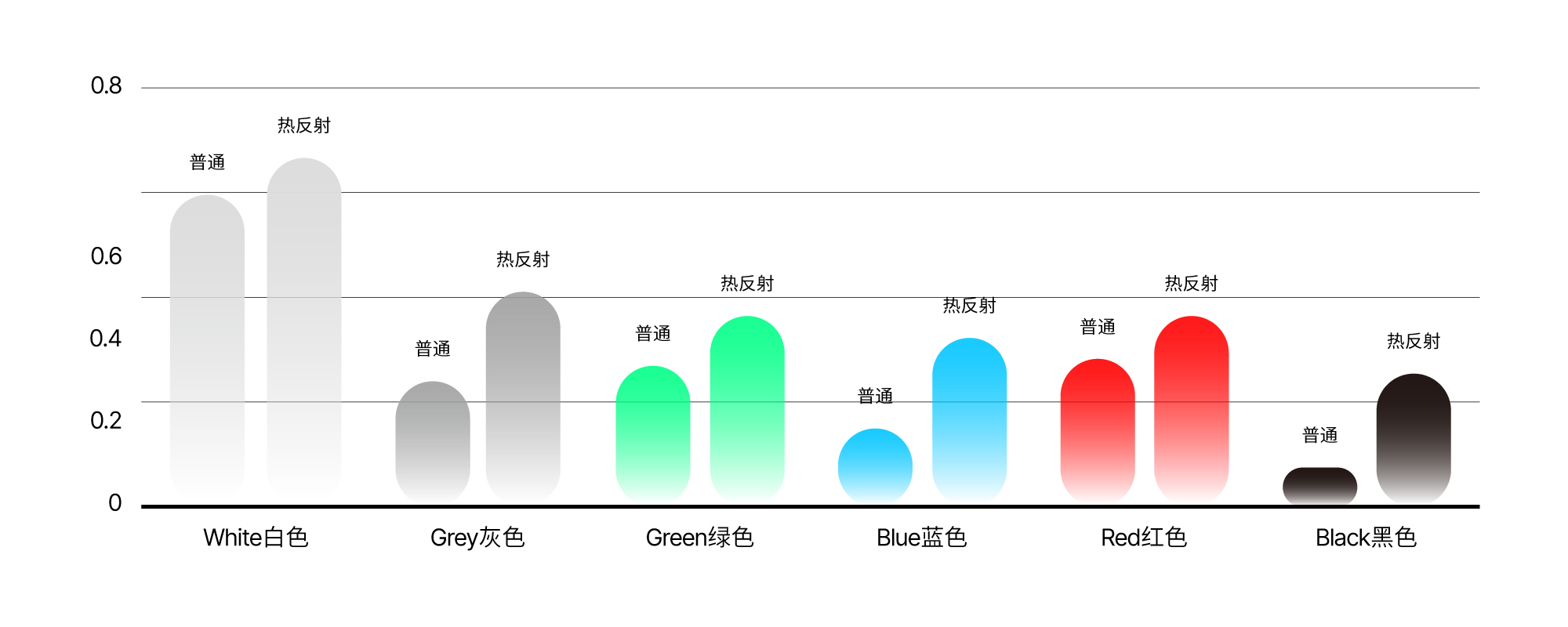 CC网投·(中国游)官方网站